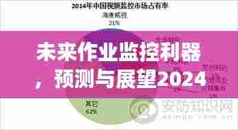 未来作业监控利器，实时录像监控技术的预测与展望（2024年）