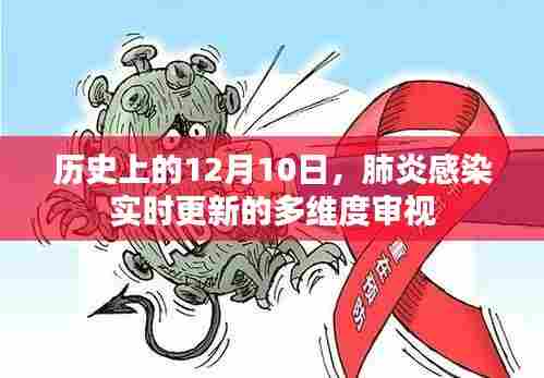 历史上的12月10日，多维度审视下的肺炎感染实时更新