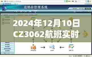 CZ3062航班实时查询系统，便捷与争议的碰撞