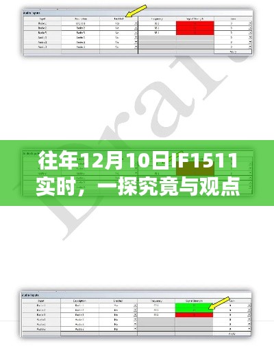 往年12月10日IF1511实时解析与观点分享