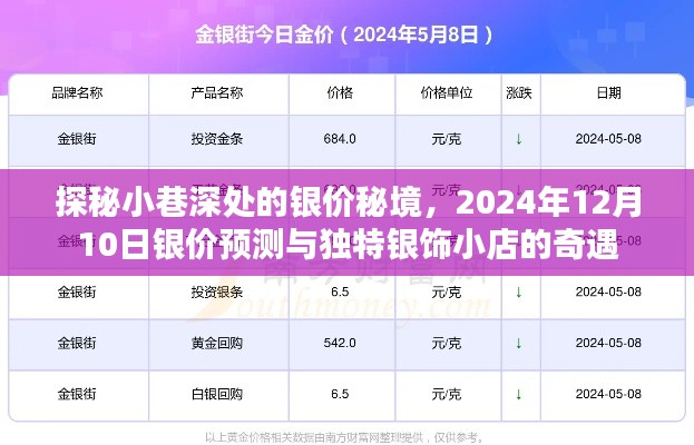 真独简贵 第3页