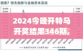 2024今晚开特马开奖结果346期,快速设计问题方案_macOS9.501