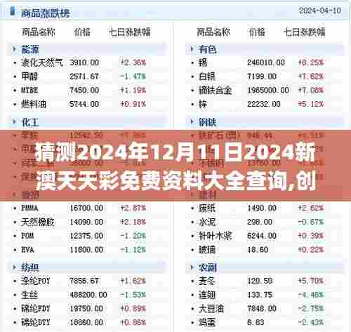 猜测2024年12月11日2024新澳天天彩免费资料大全查询,创新性计划解析_界面版8.406