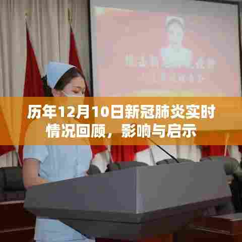 历年12月10日新冠肺炎实时情况回顾，影响与启示