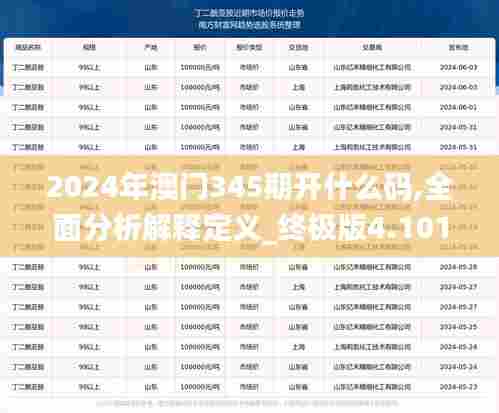 2024年澳门345期开什么码,全面分析解释定义_终极版4.101