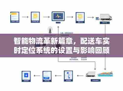 智能物流革新篇章，配送车实时定位系统的设置及其影响回顾
