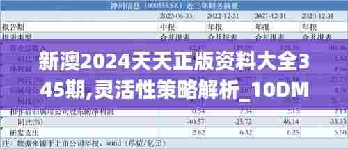 新澳2024天天正版资料大全345期,灵活性策略解析_10DM7.785