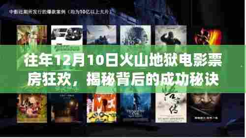 揭秘火山地狱电影票房狂欢背后的成功秘诀，往年12月10日的电影盛事回顾