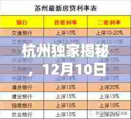 杭州独家揭秘，实时房贷利率重磅曝光，12月10日数据大揭秘！