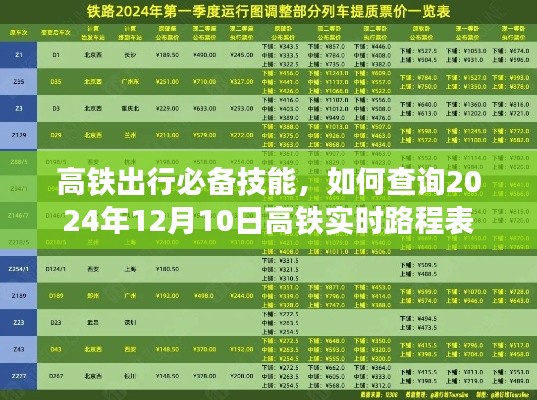 高铁出行必备技能,实时查询高铁行程表指南(日期至2024年12月10日)