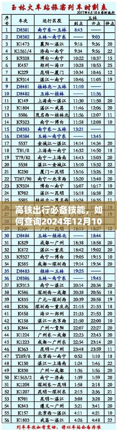高铁出行必备技能,实时查询高铁行程表指南(日期至2024年12月10日)