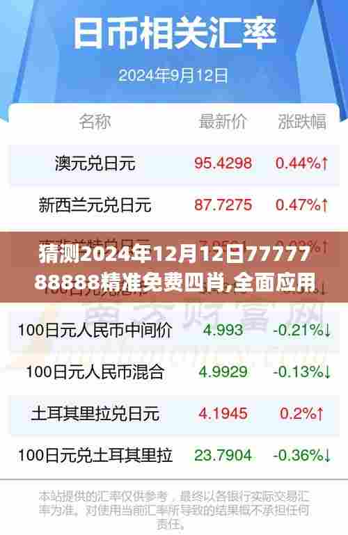 猜测2024年12月12日7777788888精准免费四肖,全面应用分析数据_VIP1.818