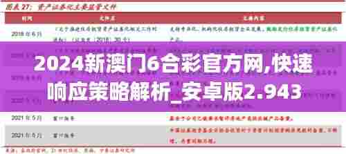2024新澳门6合彩官方网,快速响应策略解析_安卓版2.943