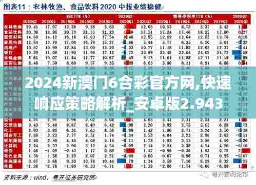 2024新澳门6合彩官方网,快速响应策略解析_安卓版2.943