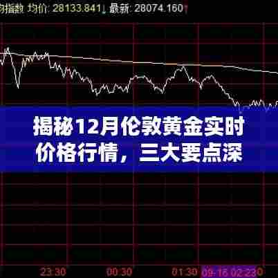 心不在焉 第3页