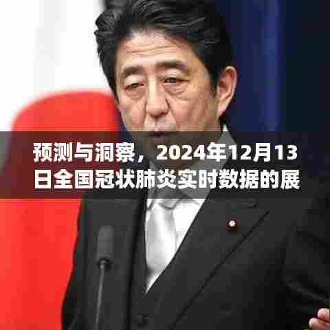 预测与洞察,全国冠状肺炎实时数据展望与解析(2024年12月13日)