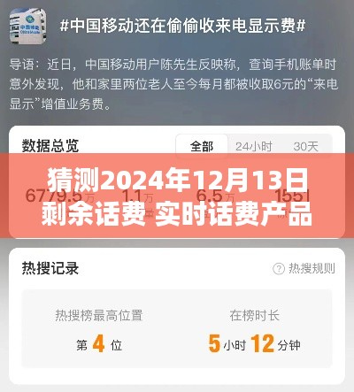 实时话费产品评测,预测未来话费余额,深度解读2024年12月13日剩余话费情况