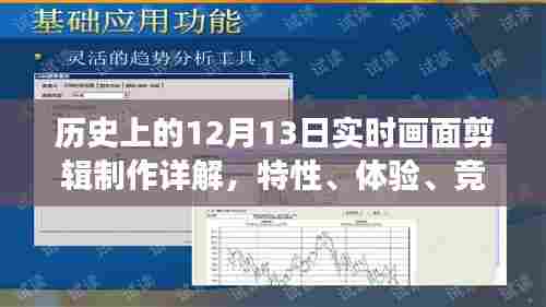 历史上的12月13日实时画面剪辑制作详解,特性、体验、竞品对比及用户洞察全解析