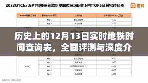 历史上的地铁时刻，深度评测与介绍，实时地铁时间查询表（十二月十三日）