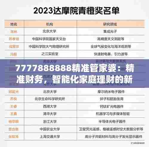 7777888888精准管家婆：精准财务，智能化家庭理财的新起点