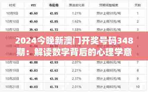 2024今晚新澳门开奖号码348期:解读数字背后的心理学意义