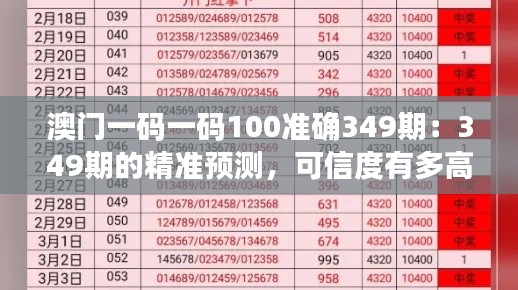 澳门一码一码100准确349期：349期的精准预测，可信度有多高？