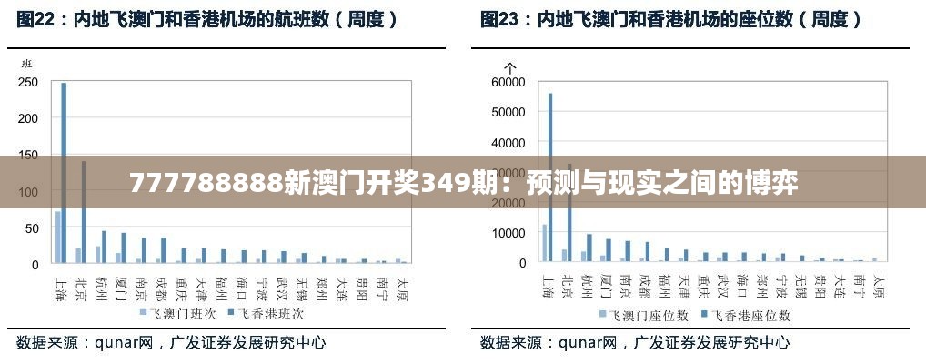777788888新澳门开奖349期:预测与现实之间的博弈