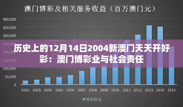 历史上的12月14日2004新澳门天天开好彩:澳门博彩业与社会责任