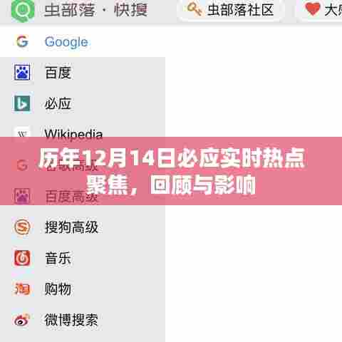 历年12月14日必应热点聚焦,回顾与影响