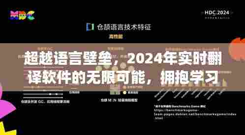 跨越语言界限,2024年实时翻译软件的潜力与拥抱学习变化的自信