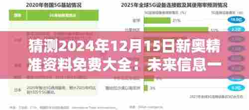 猜测2024年12月15日新奥精准资料免费大全:未来信息一网打尽的便捷之道