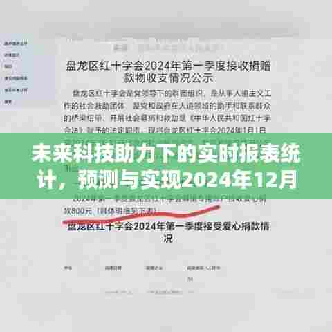 未来科技赋能实时报表统计，预测与实现策略展望至2024年报表统计策略
