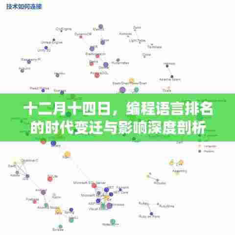十二月十四日，编程语言排名的时代变迁及其深度影响剖析