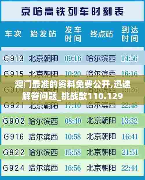 澳门最准的资料免费公开,迅速解答问题_挑战款110.129
