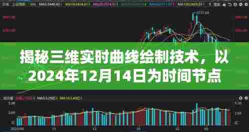 鸟飞兔走 第3页