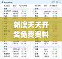 新澳天天开奖免费资料,数据解读说明_进阶版9.127