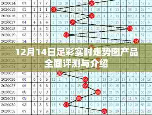 足彩实时走势图产品全面介绍与评测(12月14日版)