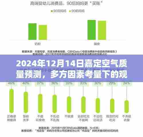 多方因素考量下的观点论述，2024年12月14日嘉定空气质量预测