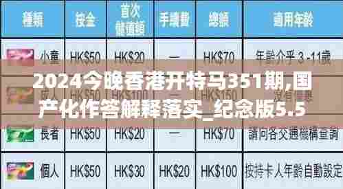 2024今晚香港开特马351期,国产化作答解释落实_纪念版5.527