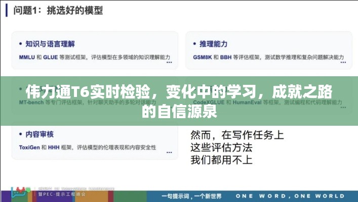 伟力通T6实时检验,变化中的学习,自信源泉成就之路