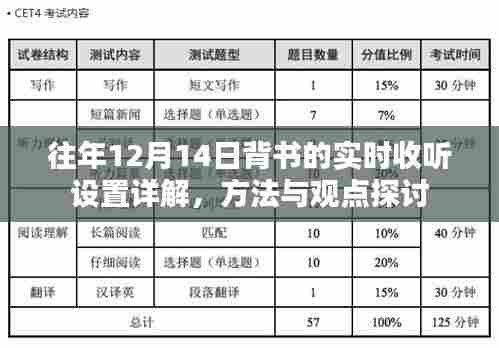 往年12月14日背书实时收听设置详解，方法与观点探讨指南