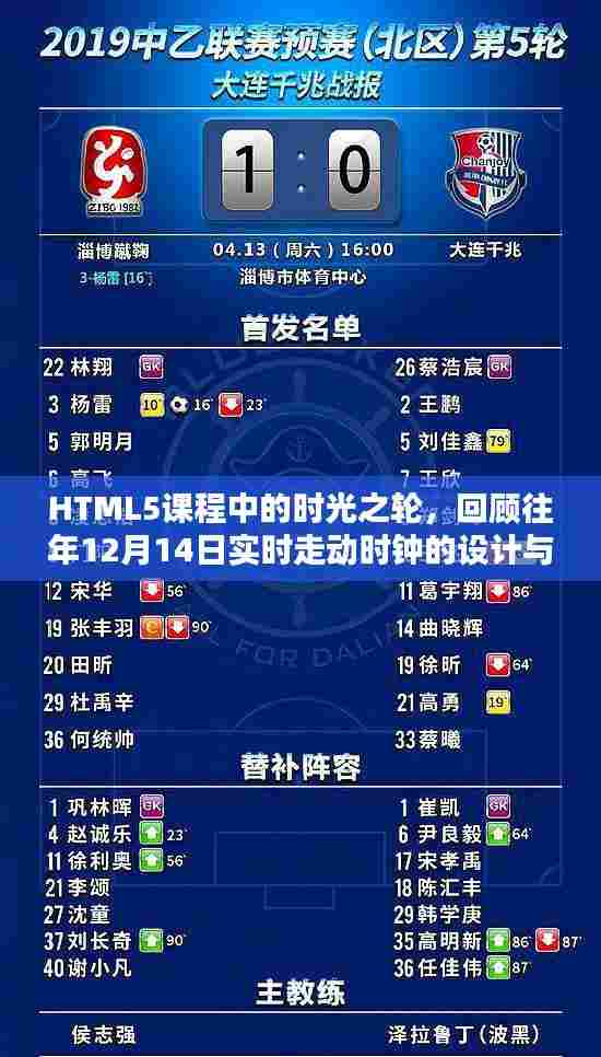 HTML5课程时光之轮,回顾实时走动时钟的设计与影响,纪念往年12月14日