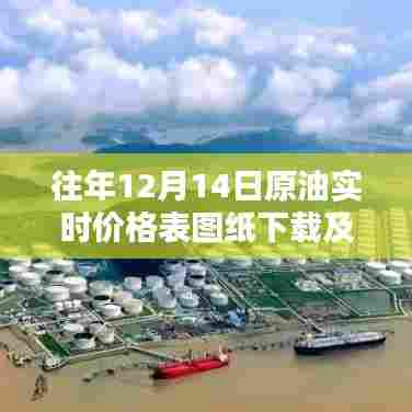 往年12月14日原油实时价格表及相关要点解析与图纸下载指南
