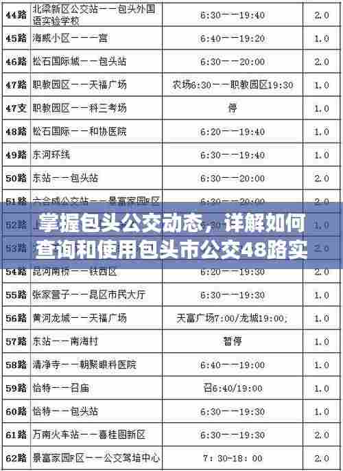 包头公交48路实时信息查询详解，掌握包头公交动态，轻松出行无忧