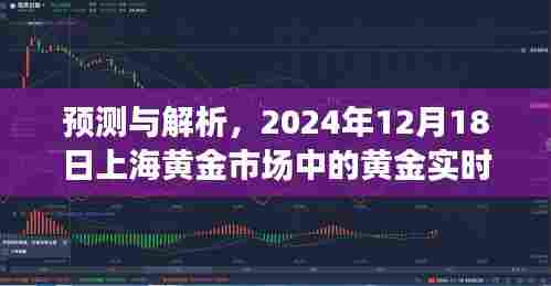 2024年12月18日上海黄金市场黄金实时价格走势展望及预测解析