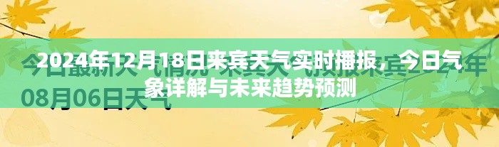 2024年12月18日来宾天气实时播报及未来趋势预测
