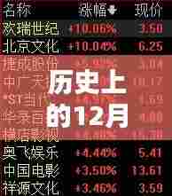 一本正经 第3页