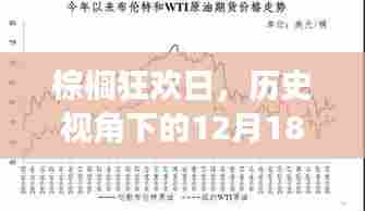 棕榈狂欢日与原油期货行情的独特风味，历史视角下的12月18日观察