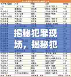 还淳反素 第3页