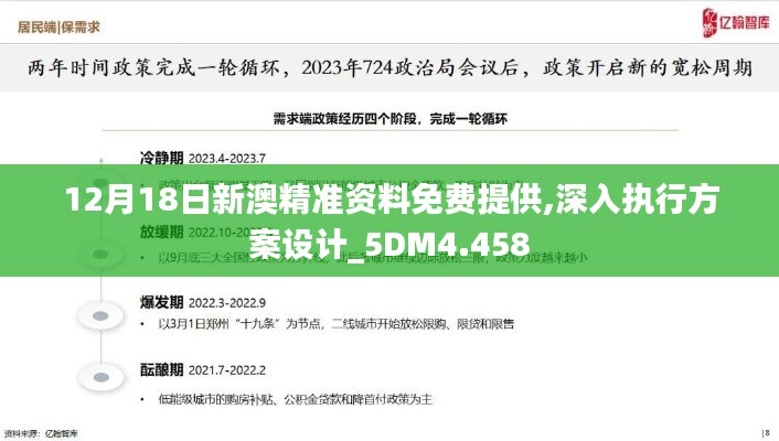 12月18日新澳精准资料免费提供,深入执行方案设计_5DM4.458
